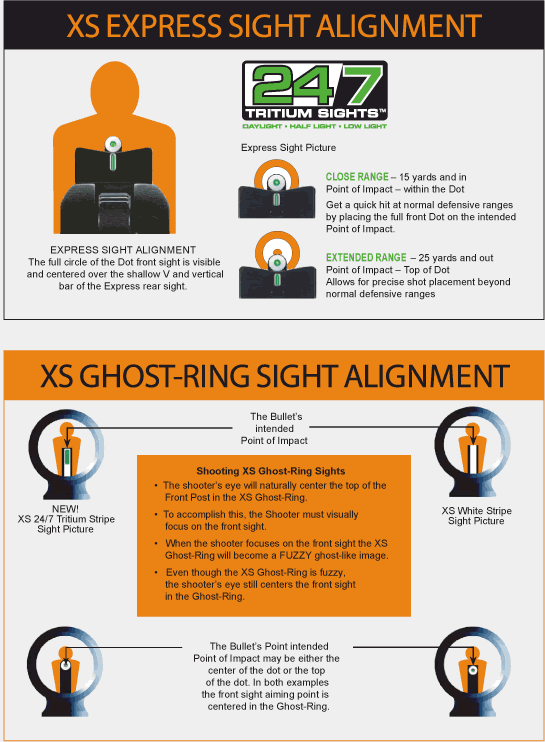 xs-sights